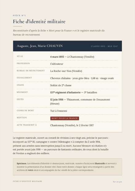 Fiche d'identité militaire